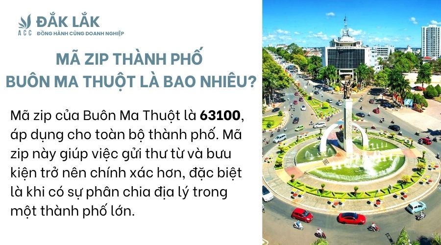 Mã zip Buôn Mê Thuột và các vấn đề liên quan đến địa chỉ