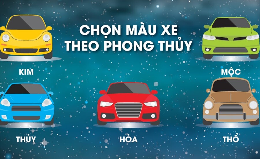 Áp dụng màu sắc hợp mệnh Thổ vào cuộc sống: Trang phục, nhà cửa, xe cộ...
