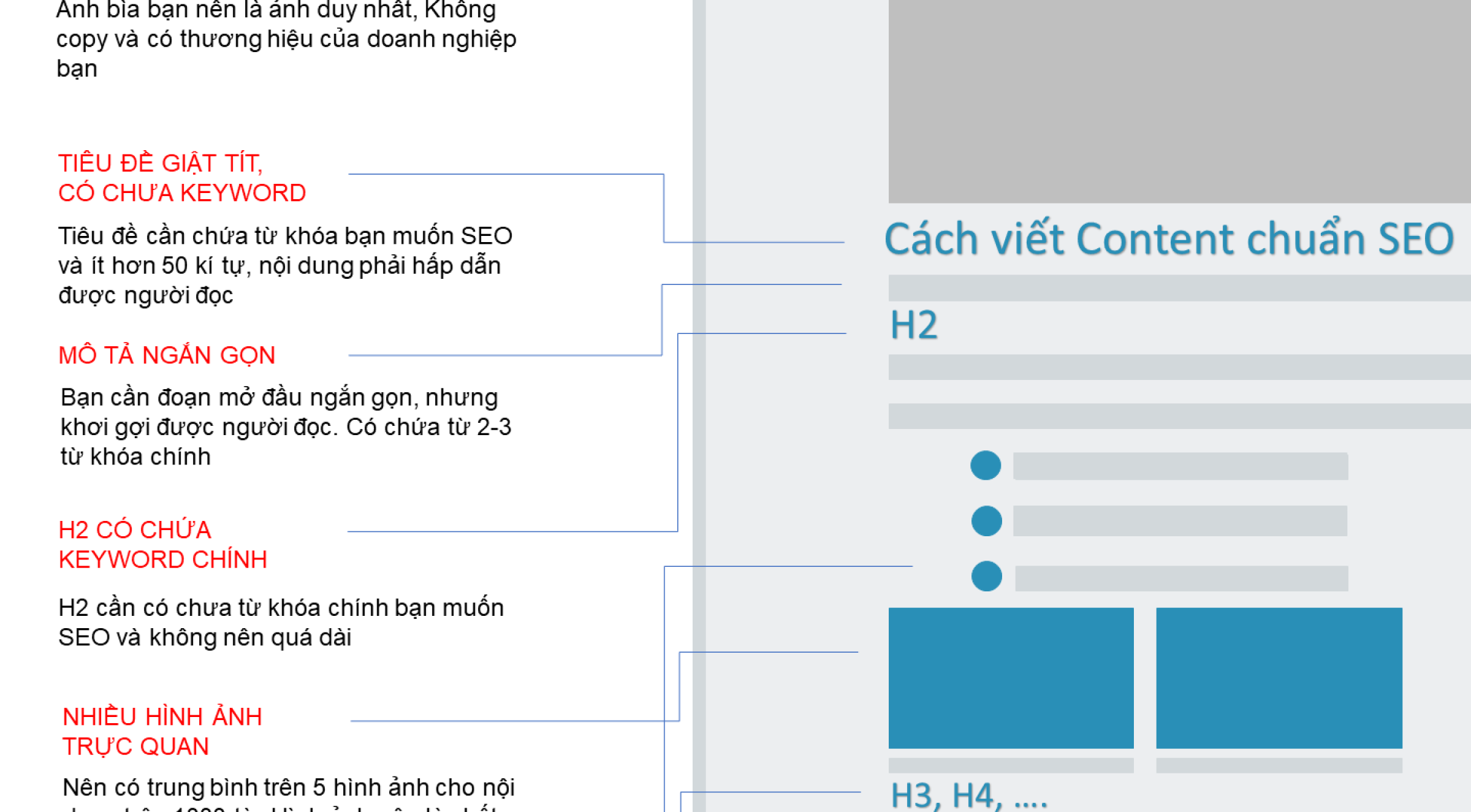 Cach-viet-content-chuan-seo (1)